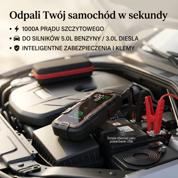 Grafiki produktowe